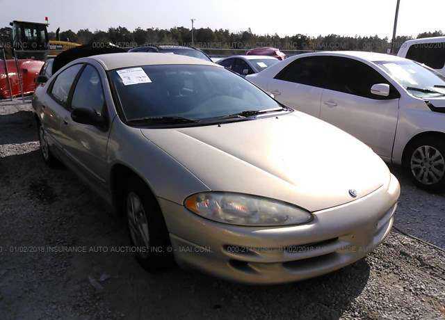 Chrysler Intrepid