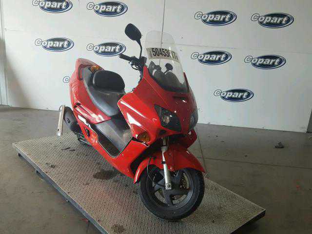 Honda NSS250 (REFLEX)