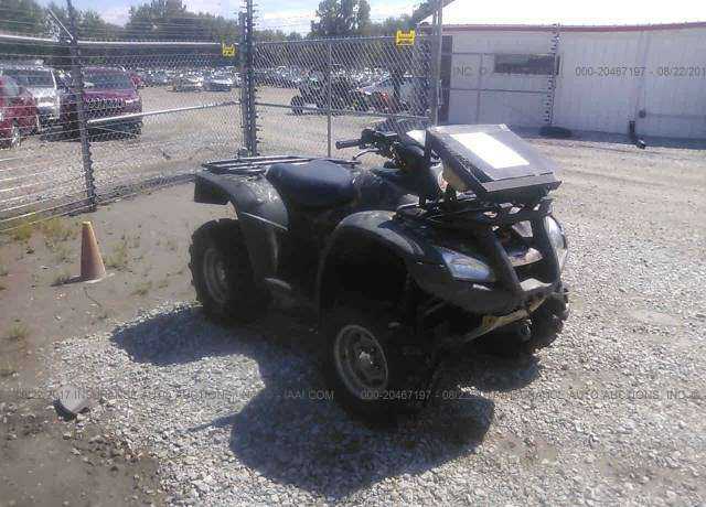 Honda TRX680 (FourTrax Rincon)