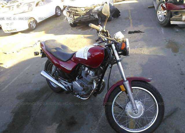 Honda CB250 (Nighthawk)