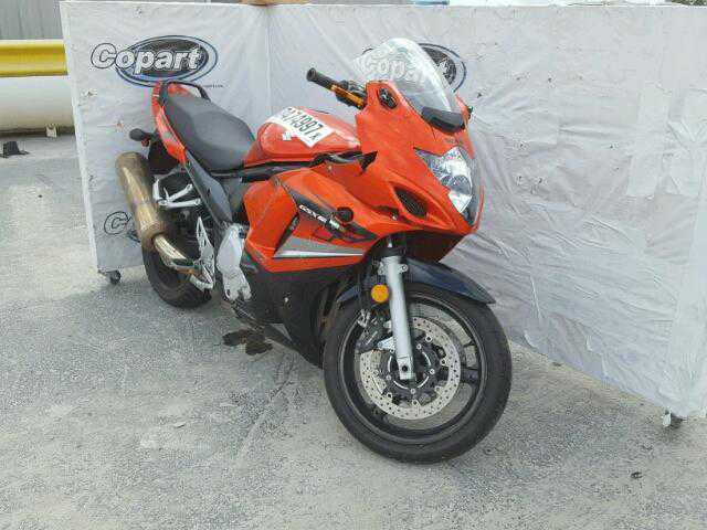 Suzuki GSX650F