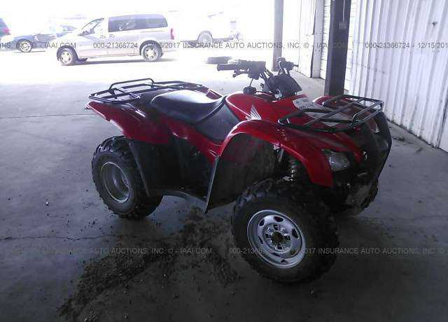 Honda TRX420 (FourTrax Rancher)