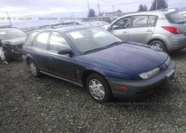 Saturn SW1