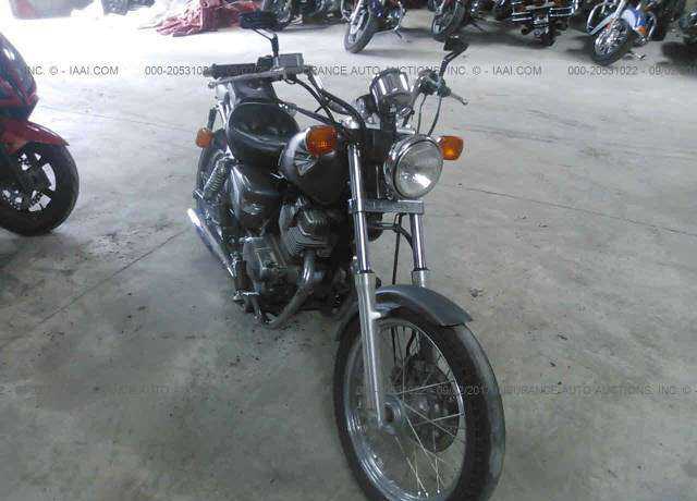 Honda CMX250 (Rebel)