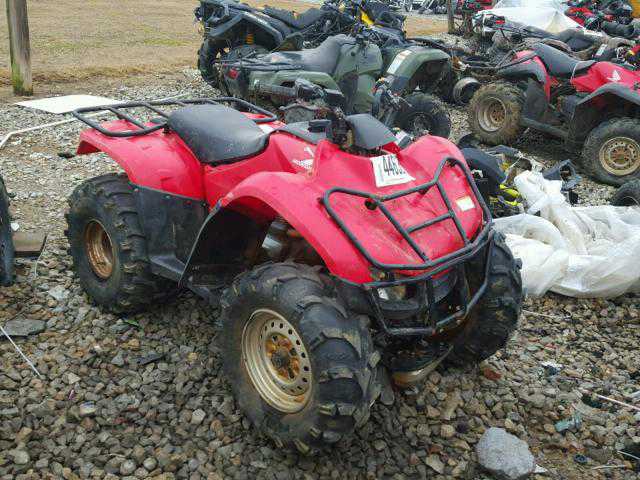 Honda TRX250 (FourTrax Recon)