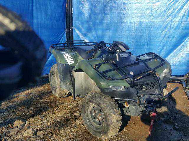 Honda TRX420