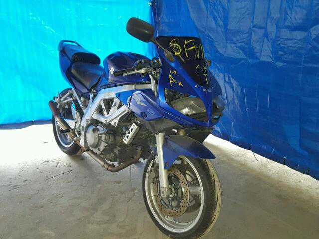 Suzuki SV650/SV650S