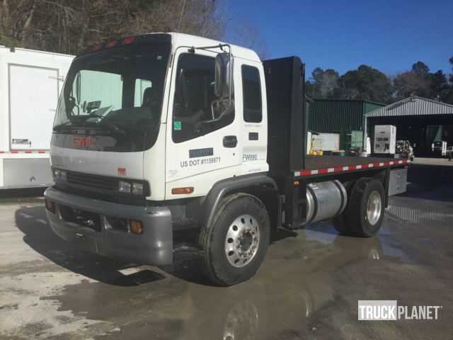 GMC T-Series