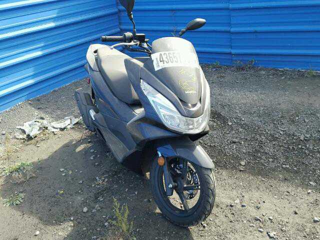 Honda PCX150