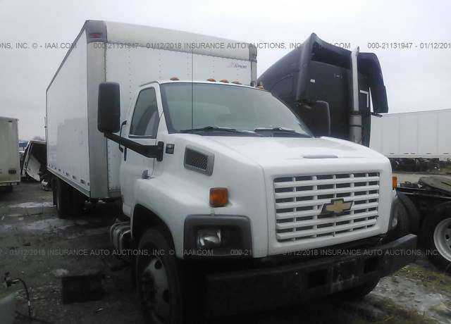 Chevrolet C7