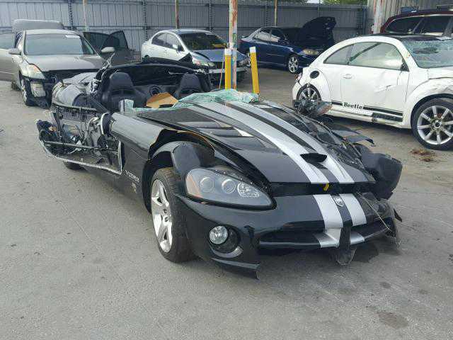 Dodge Viper