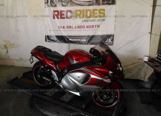 Suzuki GSX1300RAL