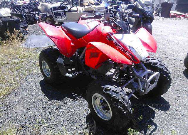 Honda TRX250X