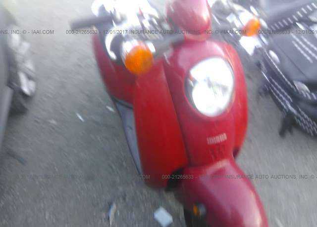 Honda CHF50 (Metropolitan)