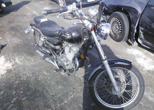 Honda CMX250 (Rebel)