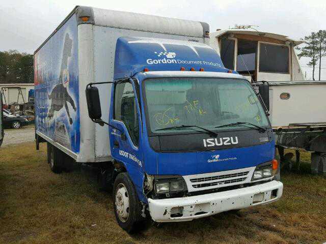 Isuzu NQR