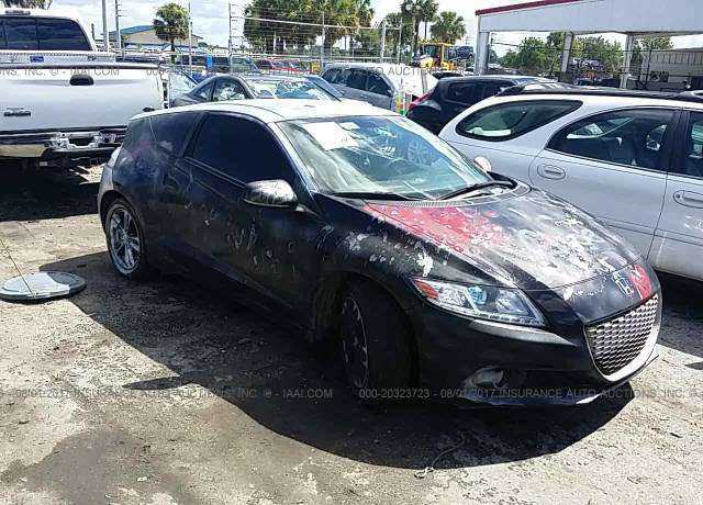 Honda CR-Z