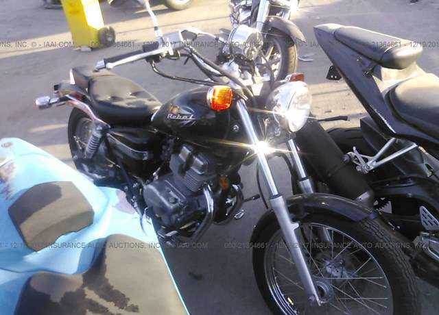 Honda CMX250 (Rebel)