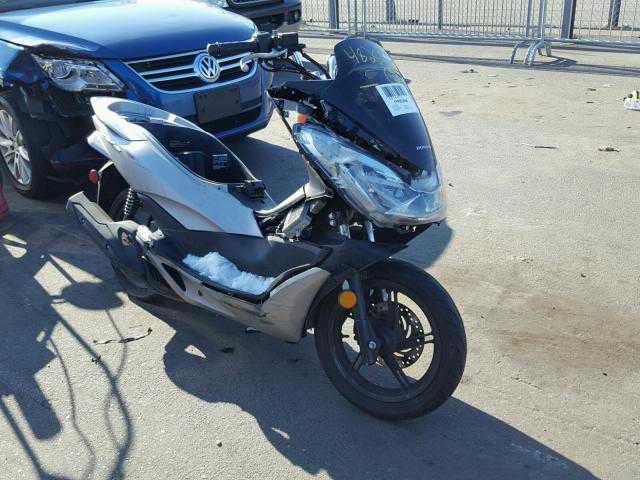 Honda PCX150