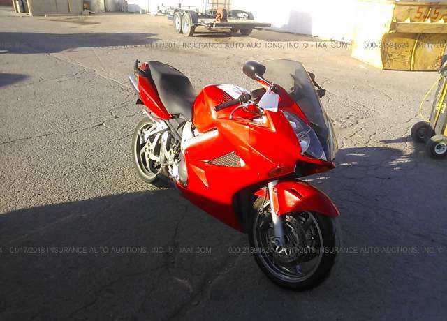 Honda VFR800 (INTERCEPTOR)