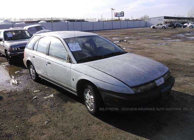 Saturn SW1