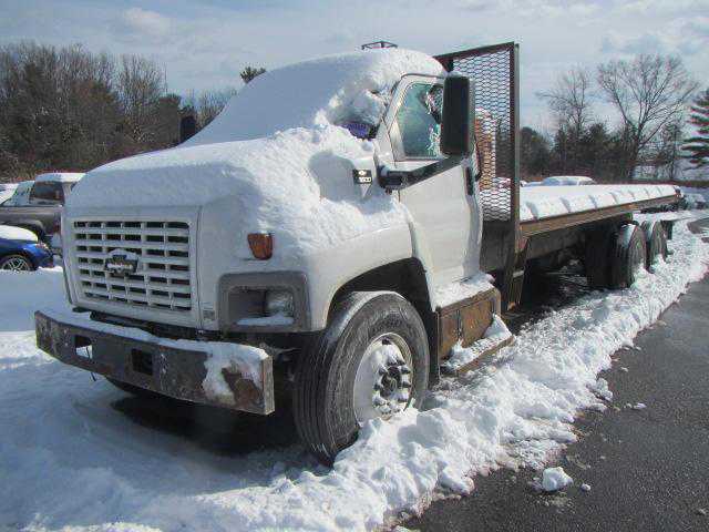 Chevrolet C8