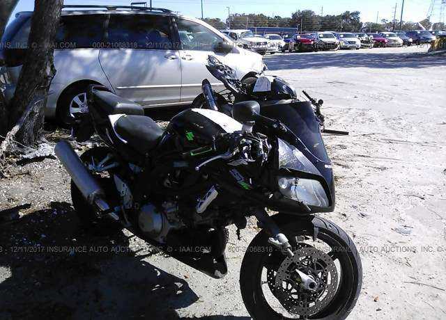 Suzuki SV1000S