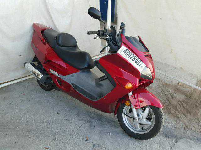 Honda NSS250 (REFLEX)