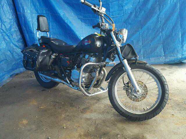 Honda CMX250 (Rebel)