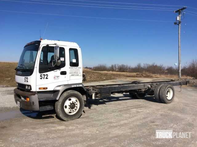 Isuzu T7F