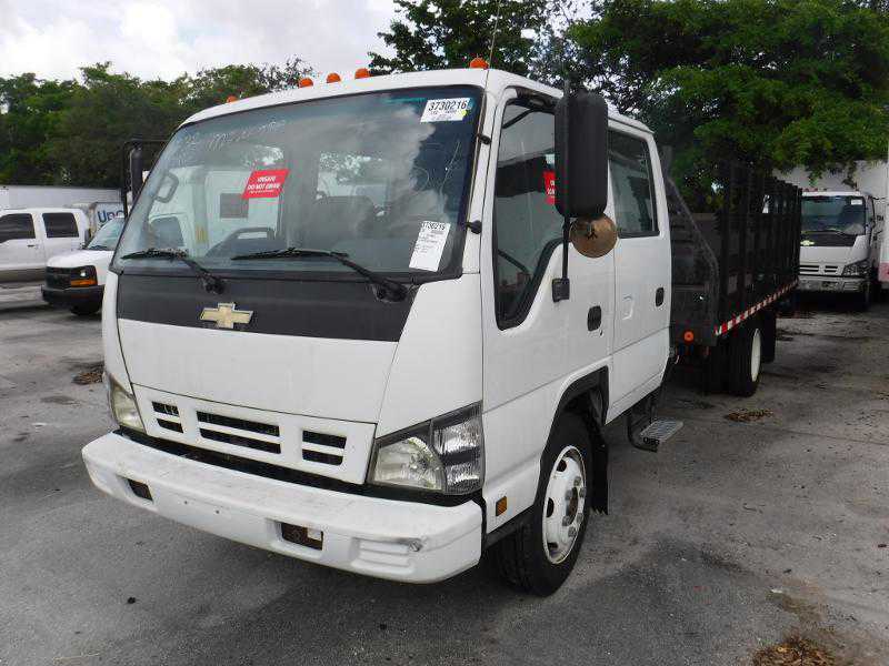 Chevrolet W5