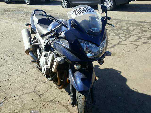 Suzuki GSF1250SA