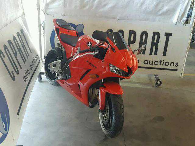 Honda CBR600