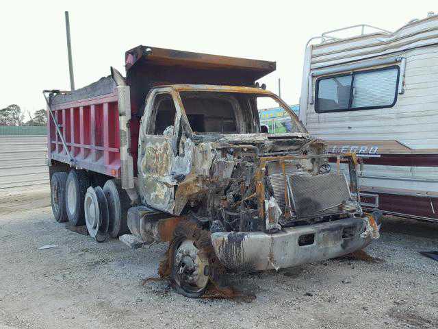 GMC C8
