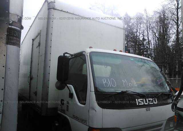 Isuzu NQR