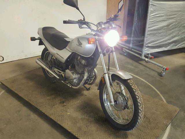 Honda CB250 (Nighthawk)