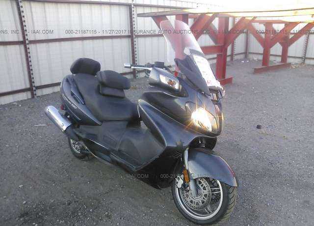 Suzuki AN650L
