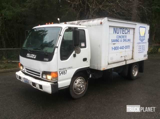 Isuzu NQR