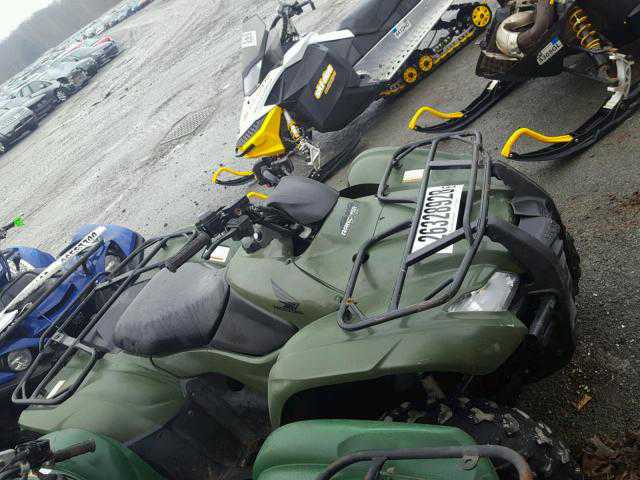 Honda TRX420 (Rancher)