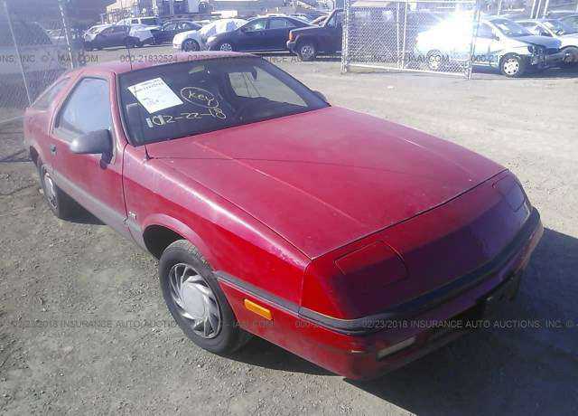 Dodge Daytona