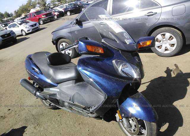 Suzuki AN650K
