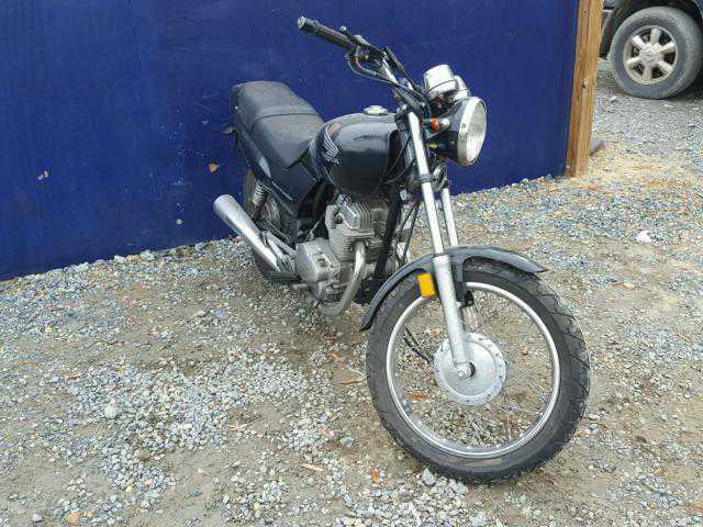 Honda CB250 (Nighthawk)