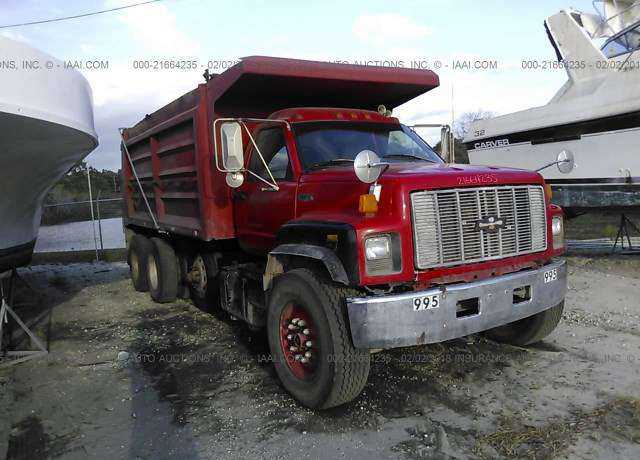 Chevrolet C7