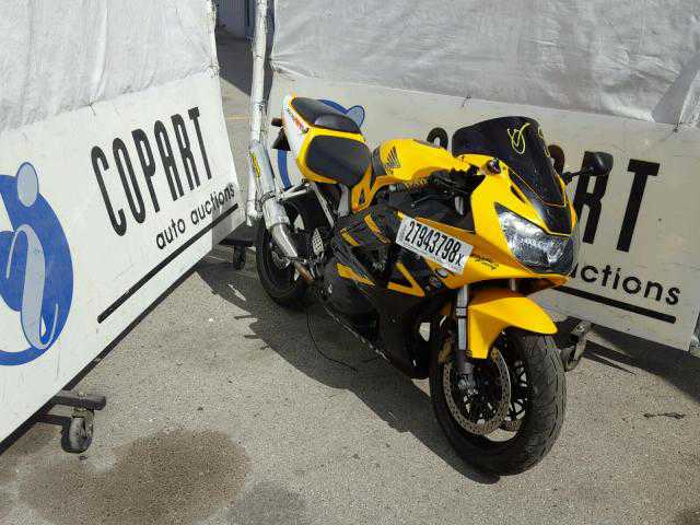 Honda CBR900/CBR929