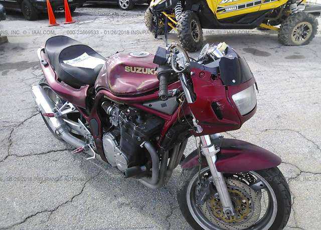 Suzuki GSF1200S