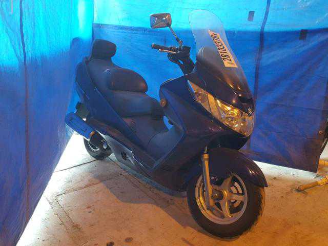Suzuki AN400 / AN400S