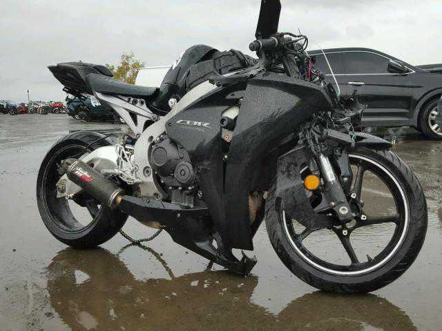 Honda CBR1000