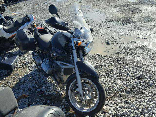 BMW R 1150 R