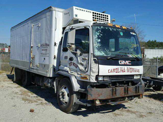 GMC T-Series