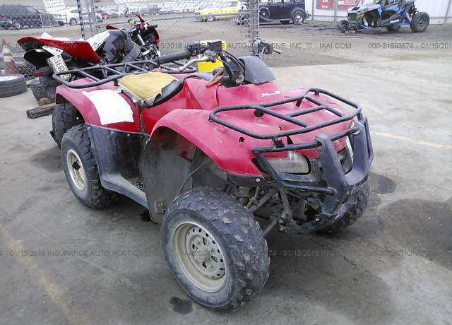 Honda TRX250 (FourTrax Recon)